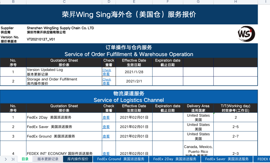 跨境电商海外仓（BMS篇）：海外仓客户报价的产品设计